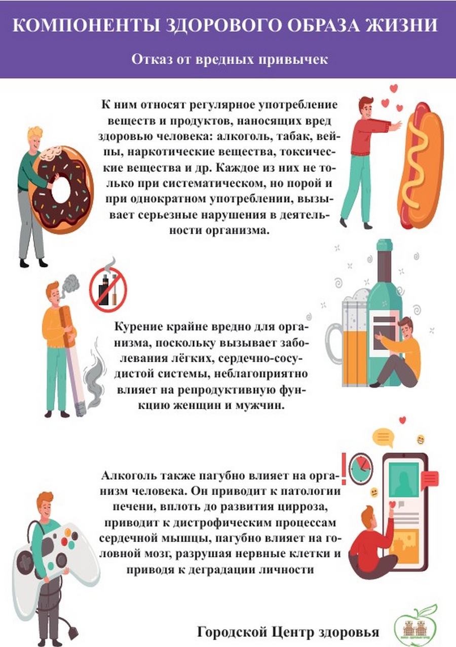 Посмотреть через вьювер